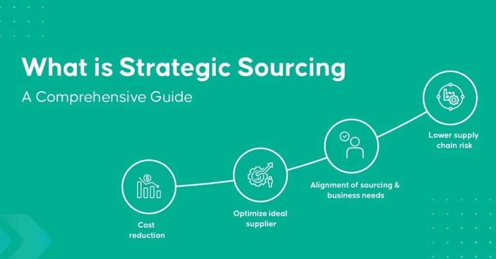 From Sourcing to Strategy: The Three Tiers of On-Demand Talent Support